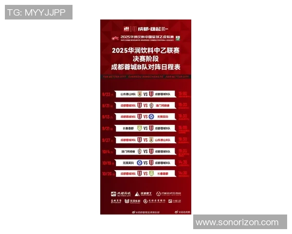 成都足球队领跑最新足球节奏TOP10榜单引发热议 成都足球队领跑最新足球节奏TOP10榜单引发热议