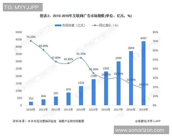 杭州乒乓球队速度表现的数据分析与未来发展趋势探讨 杭州乒乓球队速度表现的数据分析与未来发展趋势探讨