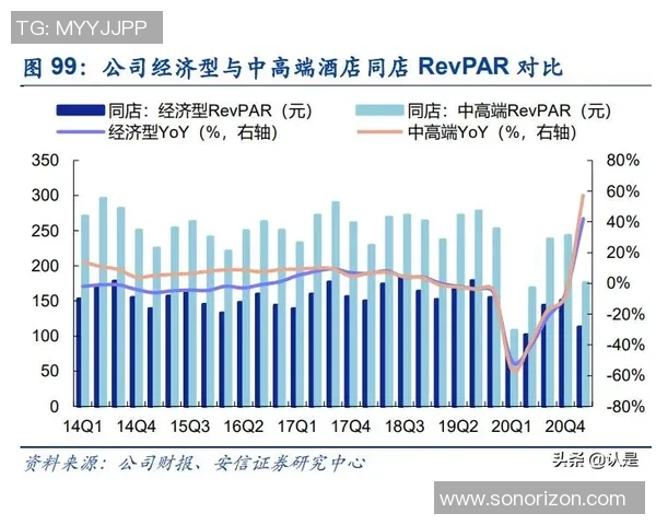 杭州足球队与成都足球队赛后技术分析与战术复盘探讨 杭州足球队与成都足球队赛后技术分析与战术复盘探讨