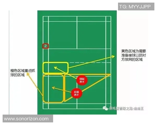 深圳羽毛球队在精英赛中的速度表现分析与战术探讨 深圳羽毛球队在精英赛中的速度表现分析与战术探讨