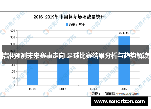 精准预测未来赛事走向 足球比赛结果分析与趋势解读