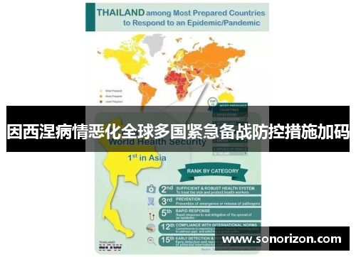 因西涅病情恶化全球多国紧急备战防控措施加码