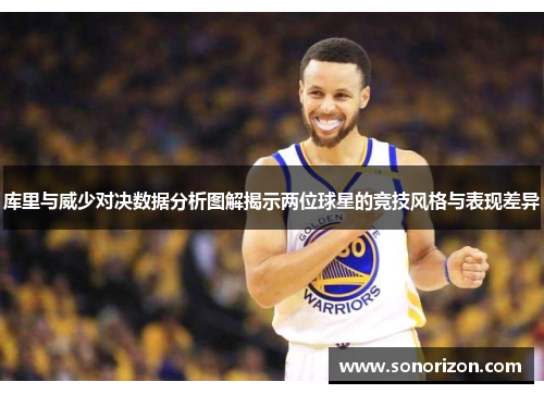 库里与威少对决数据分析图解揭示两位球星的竞技风格与表现差异